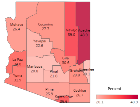 AZ Cancer Control Plan - Cancer Data